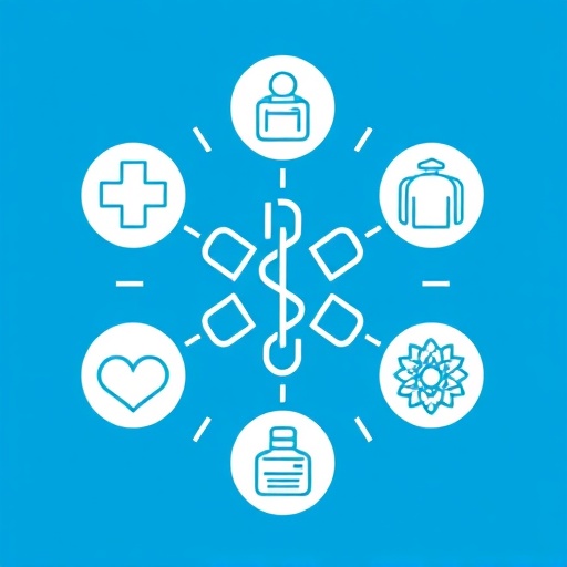 Verschiedene Wirkungen